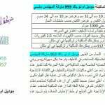 ماكينة تعبئة بودر اتوماتيك