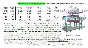 ​​ خط عجن عجينة الكنافة و ​خط انتاج عجينة الكلاش (ورق البقلاوة) التى نقدمها نحن شركة المهندس منسى