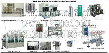 ​ خط انتاج المياه الصحيه كامل الى التغليف الحراري موديل ام توباك 405 الذى نقدمه نحن شركة المهندس منسى للتغليف الحديث ام توباك‎